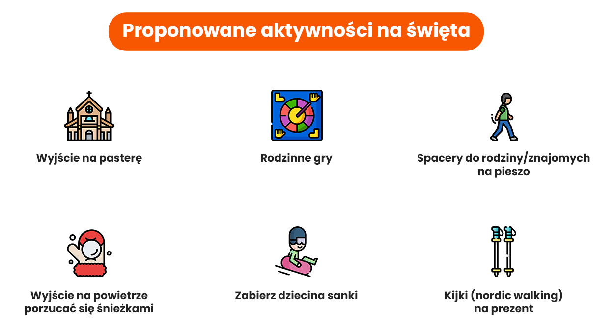 Proponowane aktywności na święta