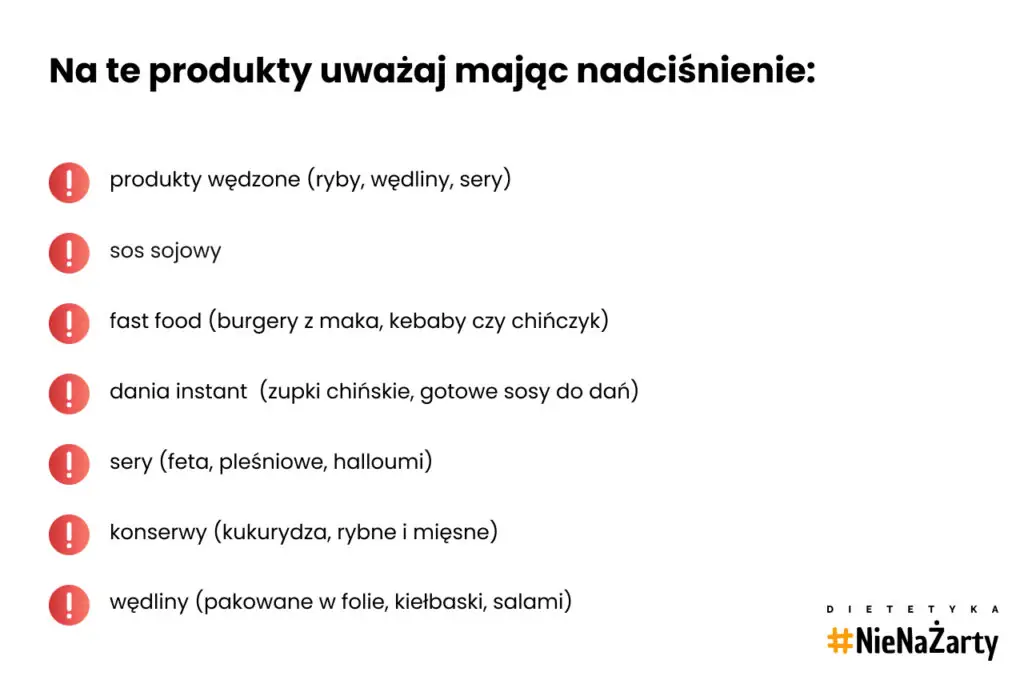 nadciśnienie - produkty niezalecane