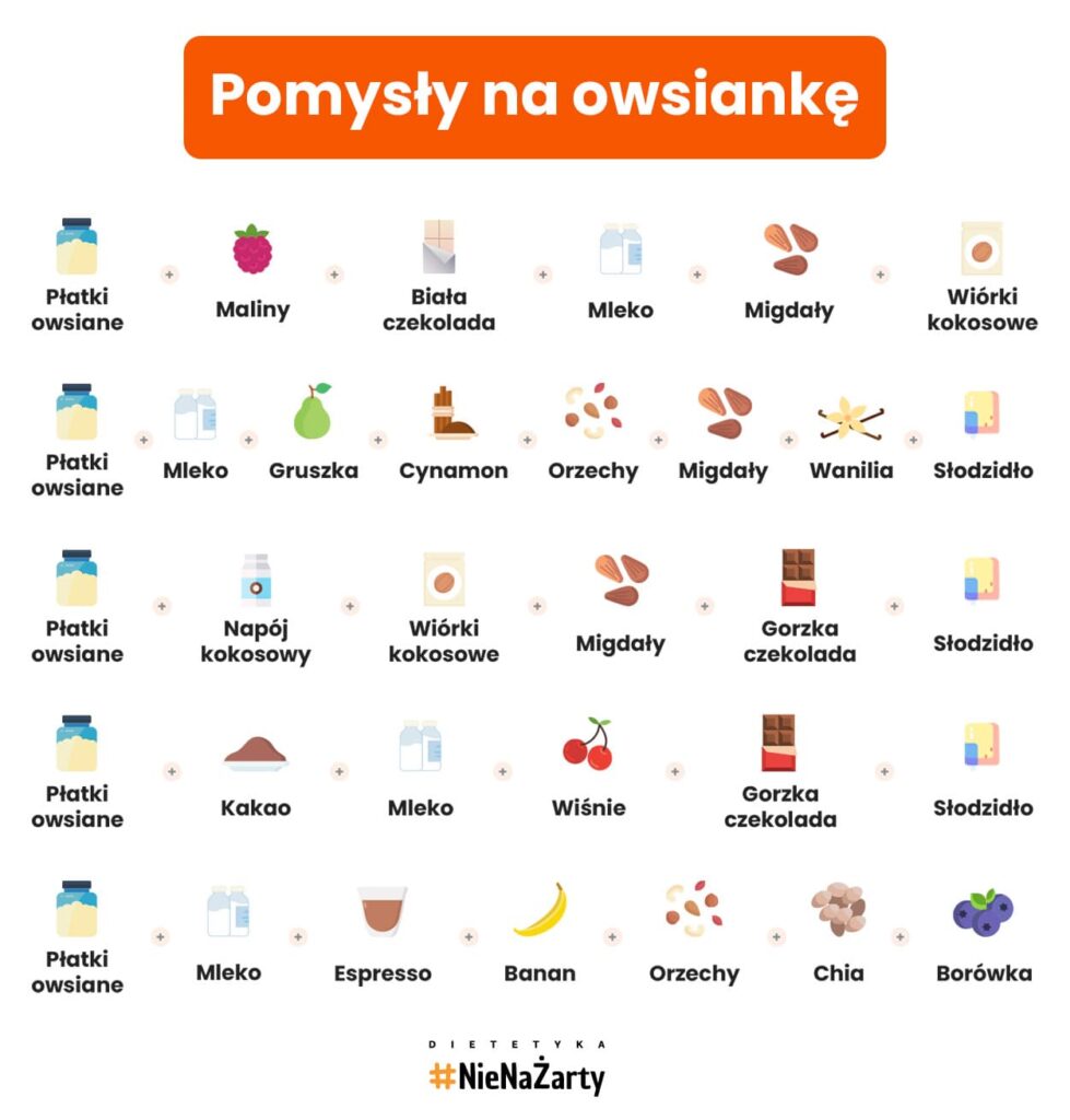 Pomysły na owsiankę na śniadanie