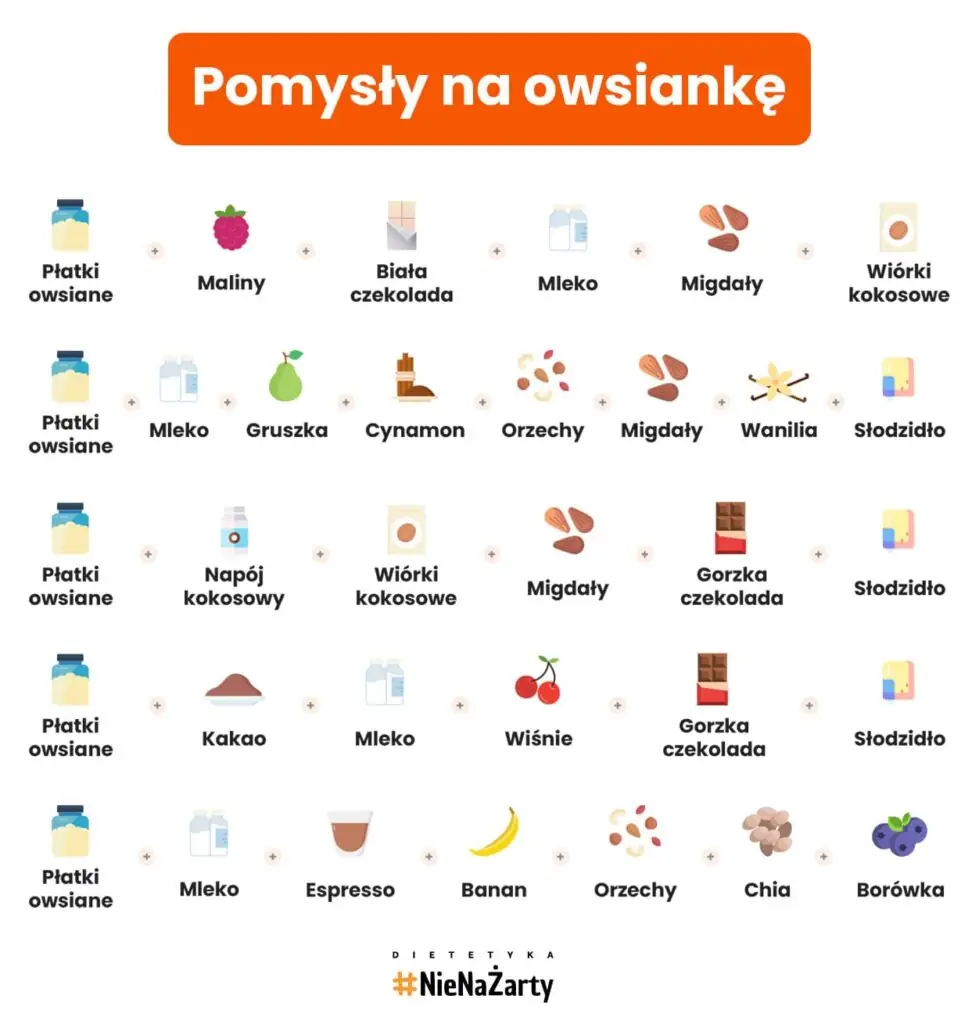 Pomysły na owsiankę na śniadanie