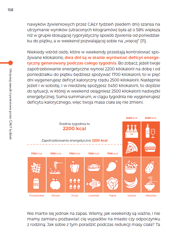 Jedna z stron książki Schudnij raz na zawsze