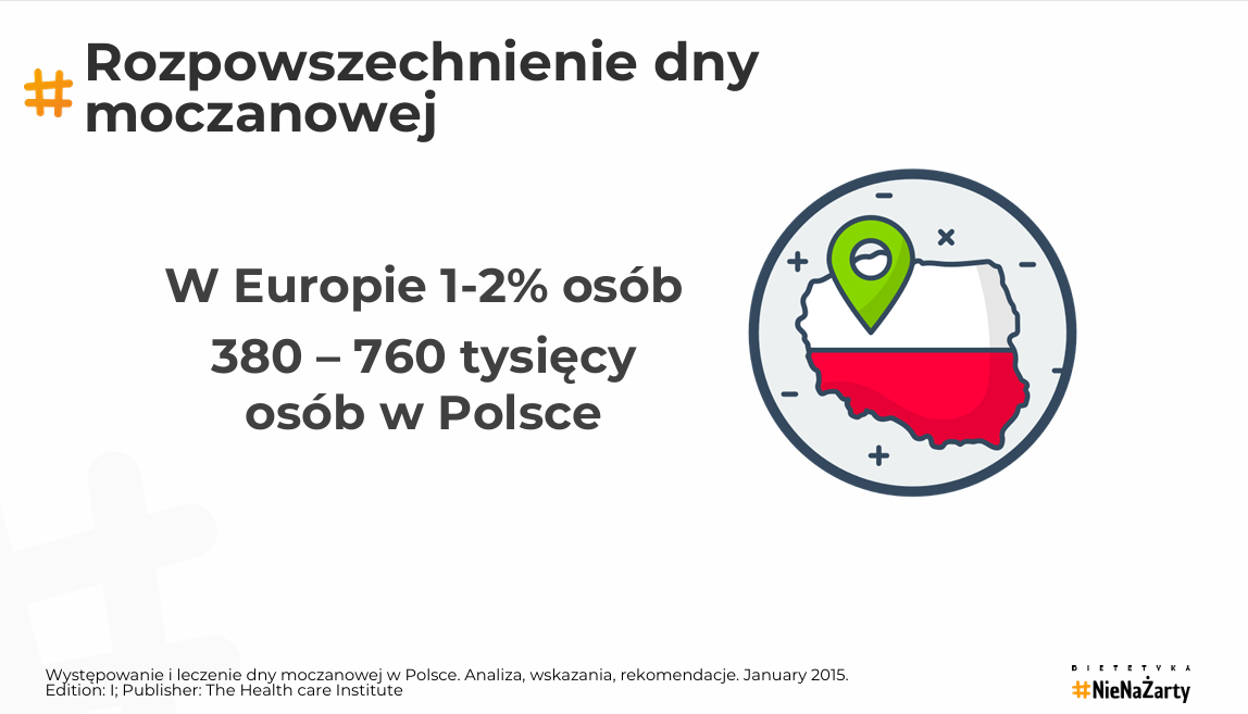 występowanie dny moczanowej w Polsce